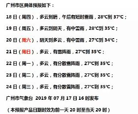 雙臺風來了！丹娜絲買一送一，這些地方要特別注意！｜新聞早茶 健康 第7張