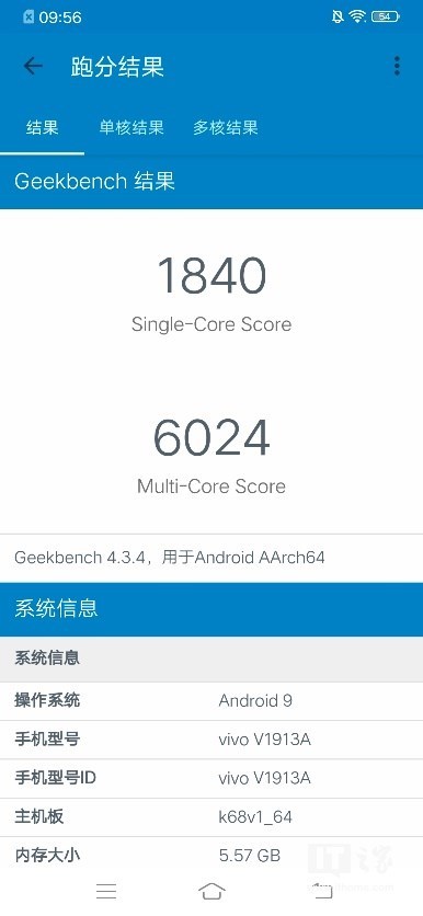 女小编带你走进千元机vivo y7s