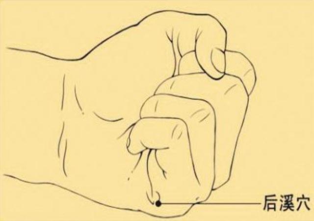 按压手上三个穴位,眼睛毛病统统不见了