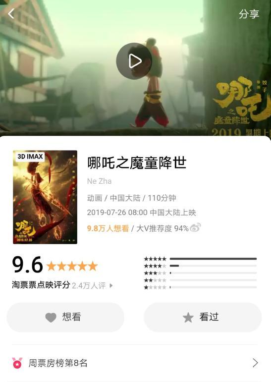 Screenshot_20190720_215932.jpg