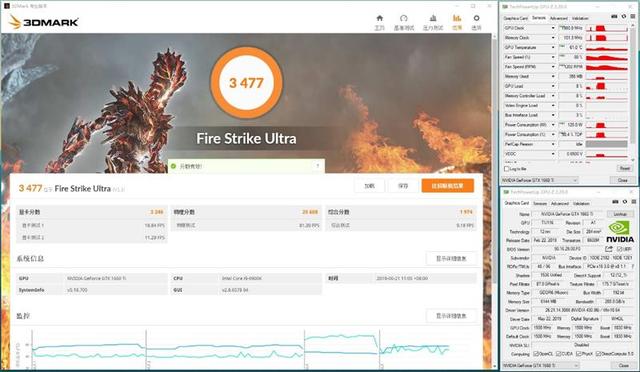 映众GTX 1660/1660 Ti冰龙版评测：极致静音与低温的性价比好卡