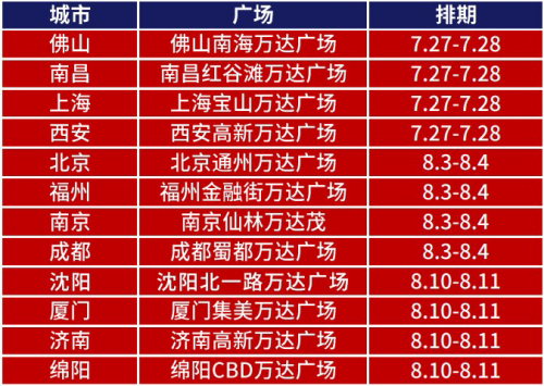 “与世童行——篮球嘉年华”今夏火热来袭,只等你来! 金沙网站注册