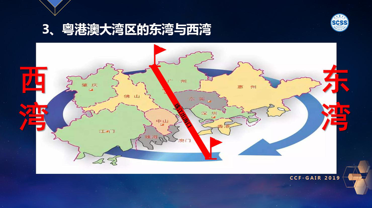 大湾区经济总量是多少亿_粤港澳大湾区图片(3)