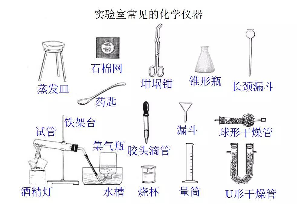 杰青优青青基项目统一改名为青年科学基金项目ABC类30年招牌已成历史你怎么看 知乎