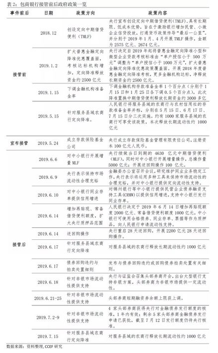 林采宜:打破刚兑之后,银行同业业务将何去何从? 博九娱乐在线