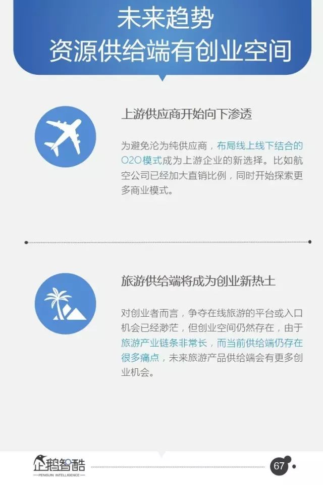 腾讯95页重磅报告：全面预测中国未来5年趋势