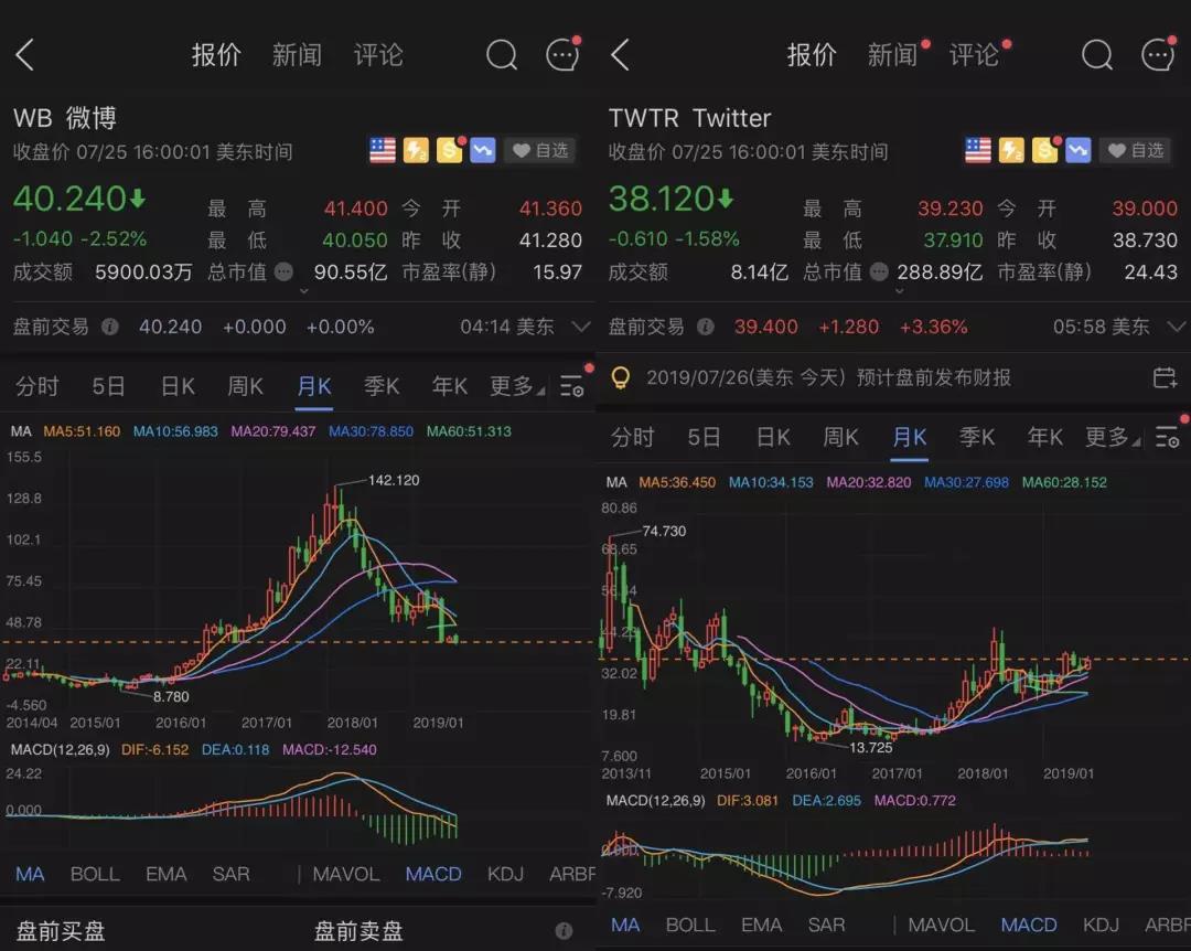 私域流量的过去、现在与将来