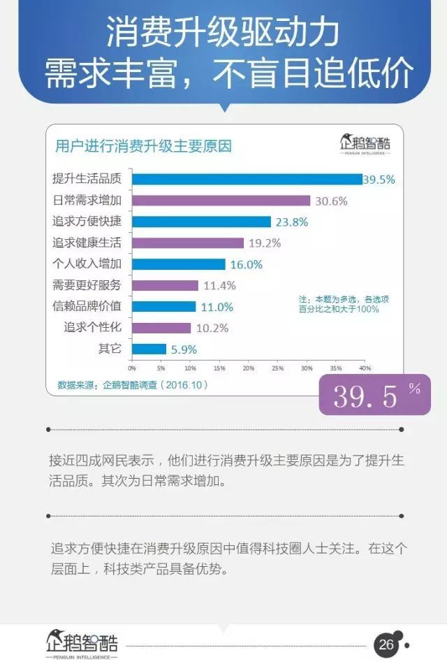 腾讯95页重磅报告：全面预测中国未来5年趋势