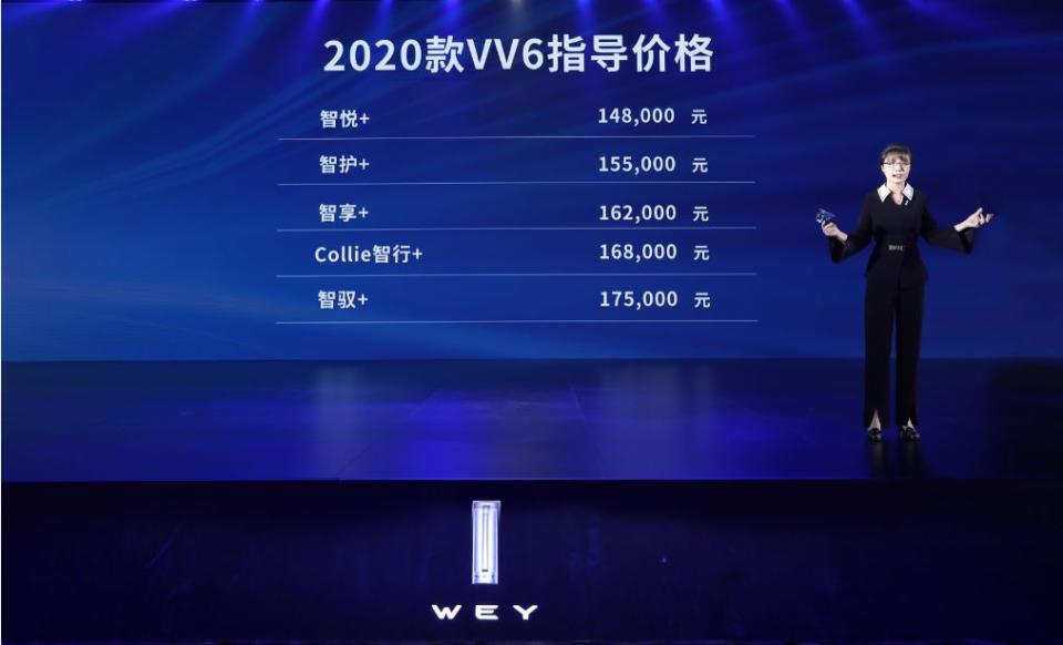 “安全是豪华的前提”,2020款 VV6携“牧羊犬”升级WEY式安全 兴发娱乐官网首页登陆