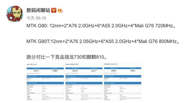 关于联发科g90和联发科g90t的参数如下 mtk g90 12nm