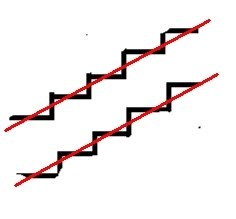 null