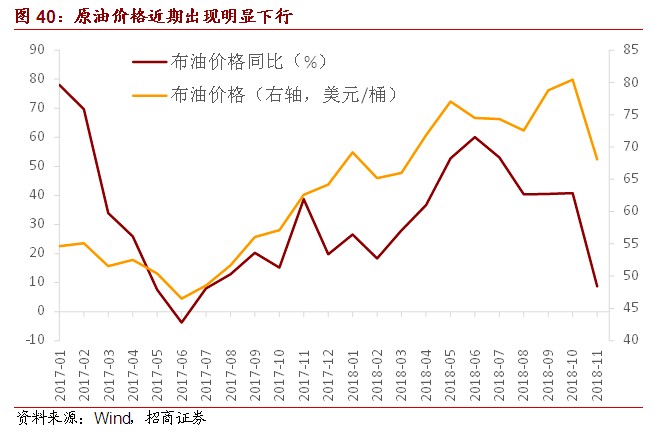 19年下半年经济_...色 1904丨经济触底企稳,有色金属行业景气度回升