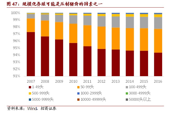 2019 经济指标 gdp_一、主要经济指标走强向好-深圳去年GDP达19492.60亿 增速9 居广东...