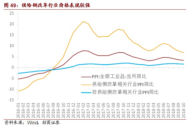 2019年国内外经济_礼嘉镇召开2019年一季度经济运行分析会议(3)