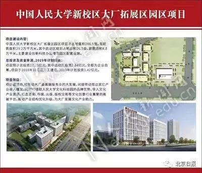 总投资42.3亿!人大通州新校区大厂拓展区