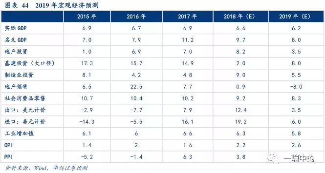 美日欧占世界经济总量的比例_黄金比例(2)