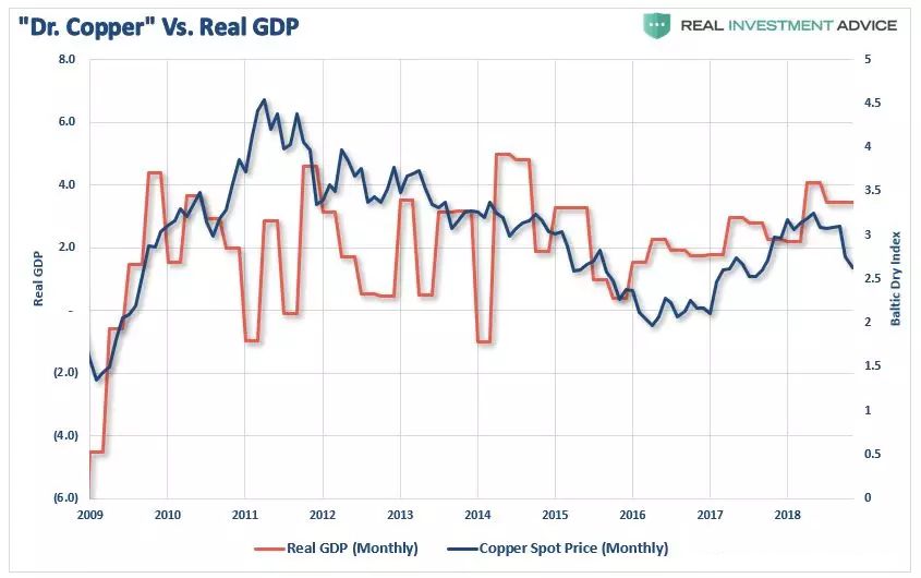 GDP遭骂_中国gdp增长图(2)