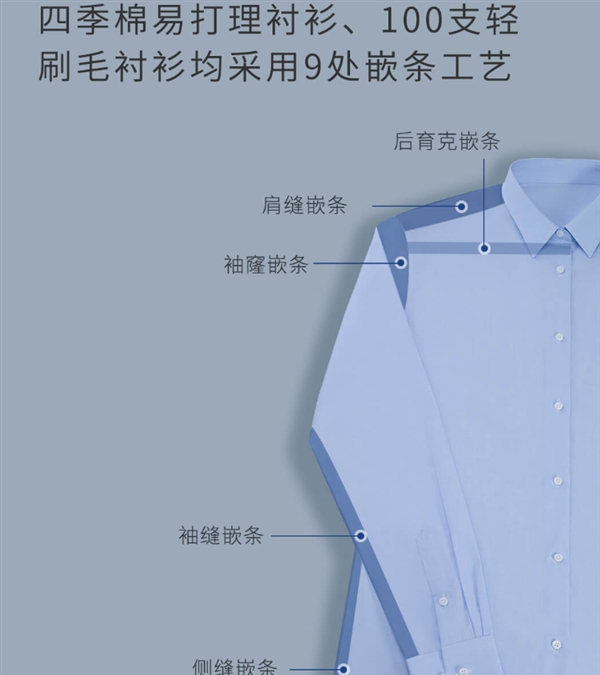 169元起！小米有品众筹智能定制衬衫：量体裁衣、精准度98%