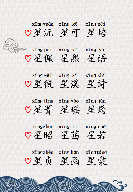 好名字让人印象深刻,大气又好听的男女宝宝名字