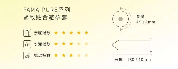 亲爱的，避孕套，我只想和你用 | 精分剧场