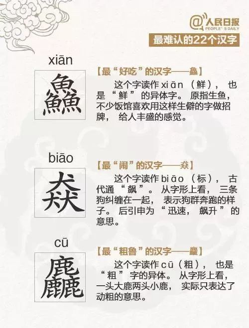 2018年度汉字读qiong+chou=qiou是什么梗,有啥意思？