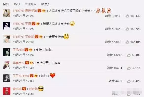 《芳华》中的十八线女配恋上超级富二代被指定演女一，孙怡No.2？