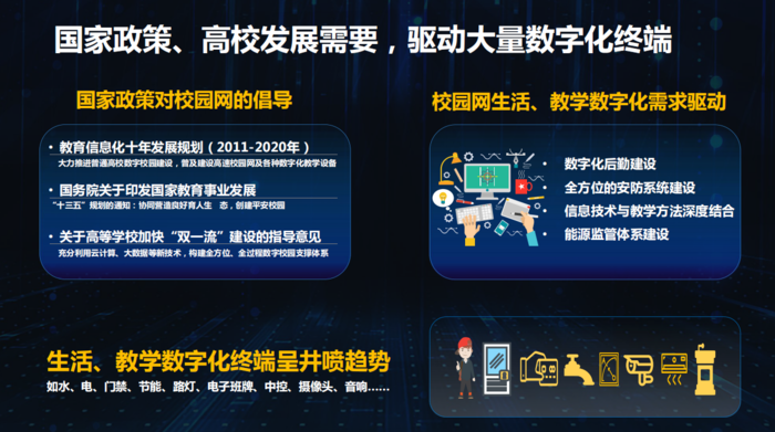 物联时代极简先行 锐捷召开高教校园网媒体交