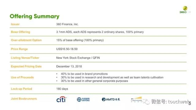 360金融路演PPT曝光：周鸿祎持股14% 预计中旬上市