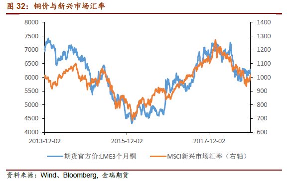 2019市场经济分析_...市或遇大震荡 2019年4月乘用车市场经济指数分析