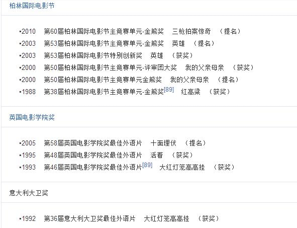 张艺谋自曝28岁才考上大学，还曾被陈凯歌嘲笑没见识！