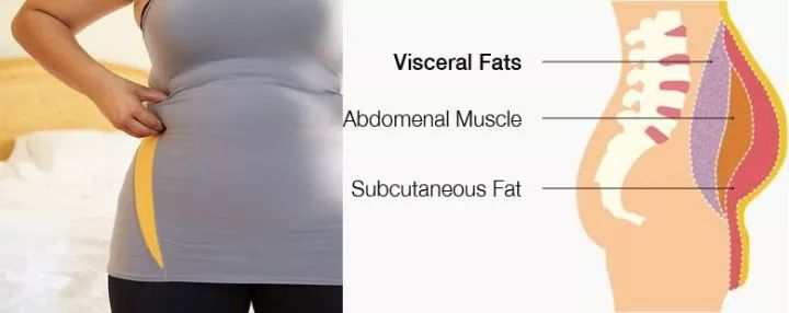 继程潇、孟美岐之后，杨超越也肥成了张惠妹，创造101有毒吗？