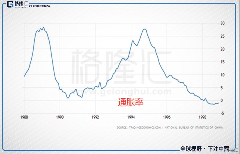 2021年城镇居民人均可支配收入_人均可支配收入折线图(2)