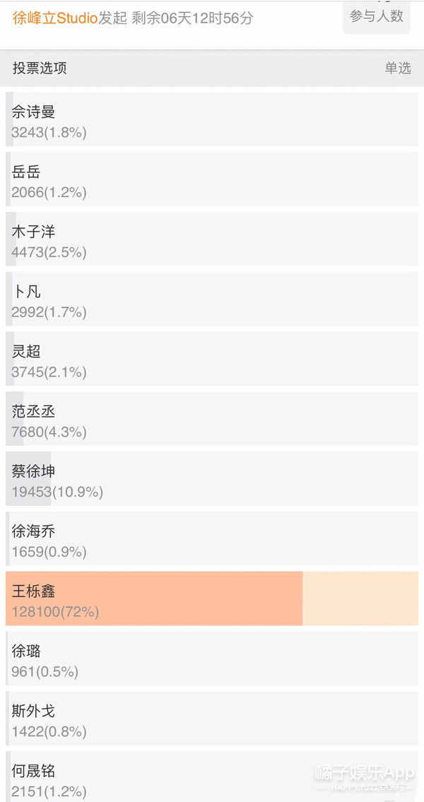 你们这些过气艺人怎么都又心酸又好笑啊...