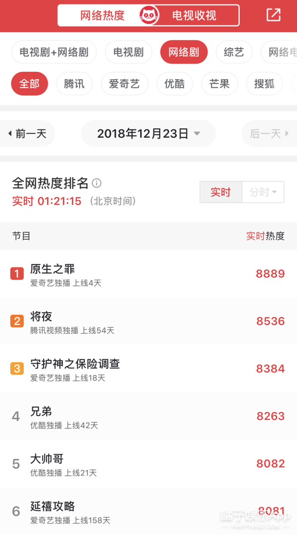 近期最好看的网剧就是它了！