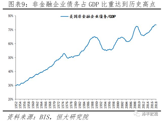 2019年美国总人口_...服务约15%的美国人口,但它们仍在继续扩张-2019年IPO前,1600