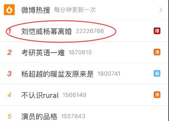 杨幂终于离婚了！