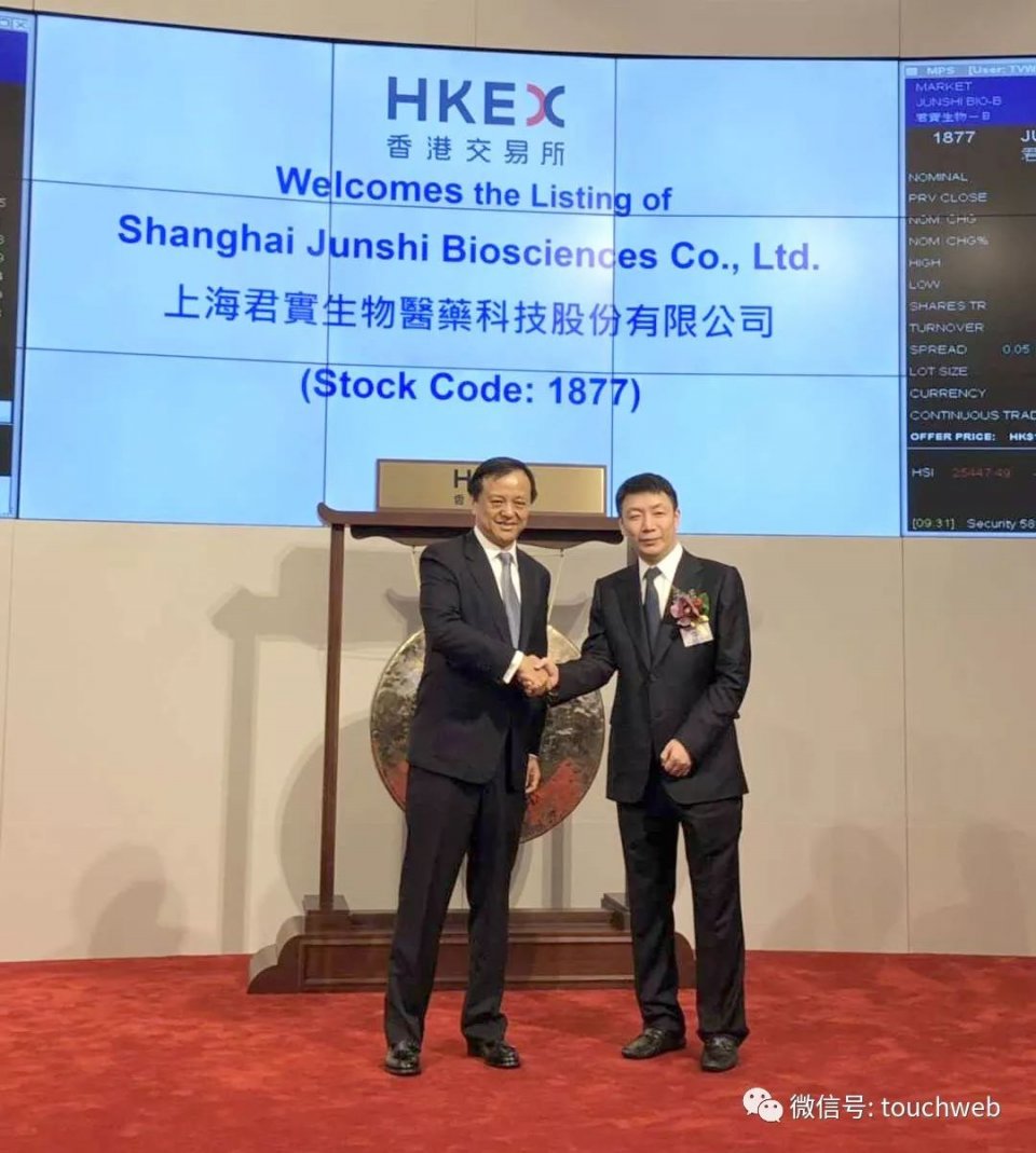 君实生物港交所上市：募资近30亿港元 熊俊父子持股14%