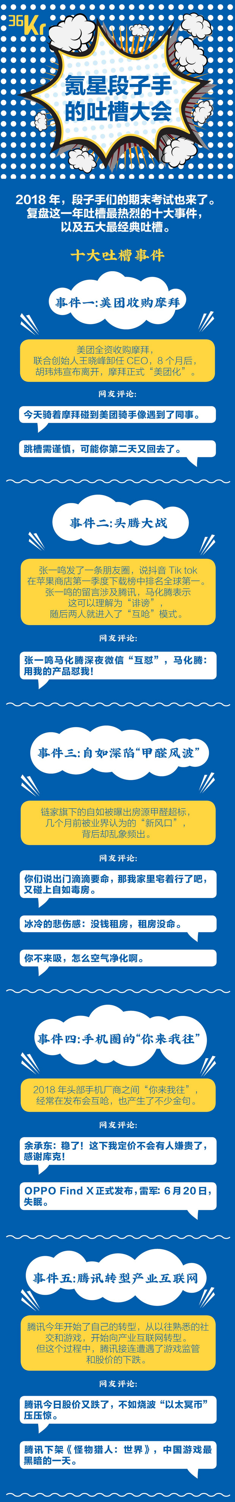 科技神回复 | 氪星段子手们的吐槽大会,如何优雅的表达不爽?