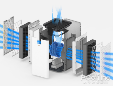 再下一城 英国IAM荣膺“IT界奥斯卡”年度臻选高端空气净化器