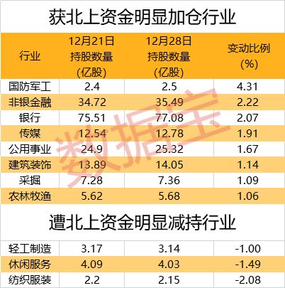 奖金超小国全年gdp_2016年国内生产总值达744127亿元 比上年增长6.7(2)