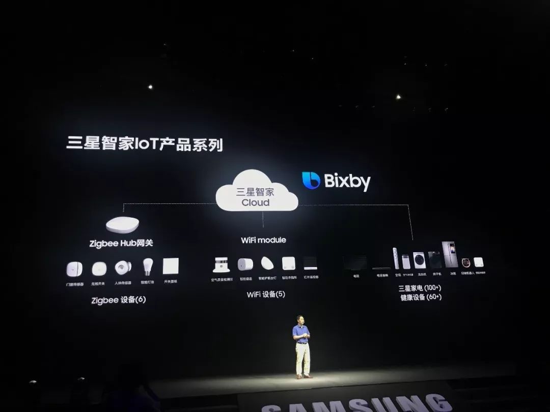 如何触摸虚拟世界？三星想用Bixby打开智媒时代大门