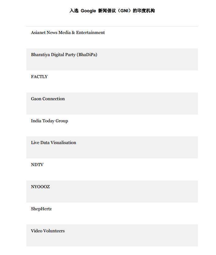 YouTube拿出2500万美元，要帮助至少10家印度新闻公司增强网络视频业务