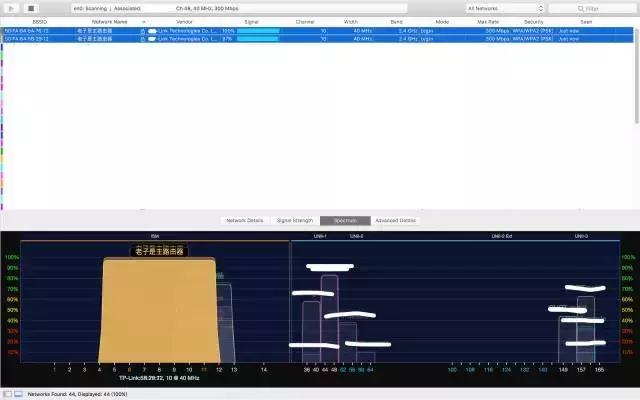 如何自己动手，让WiFi在家里每个角落都满格？