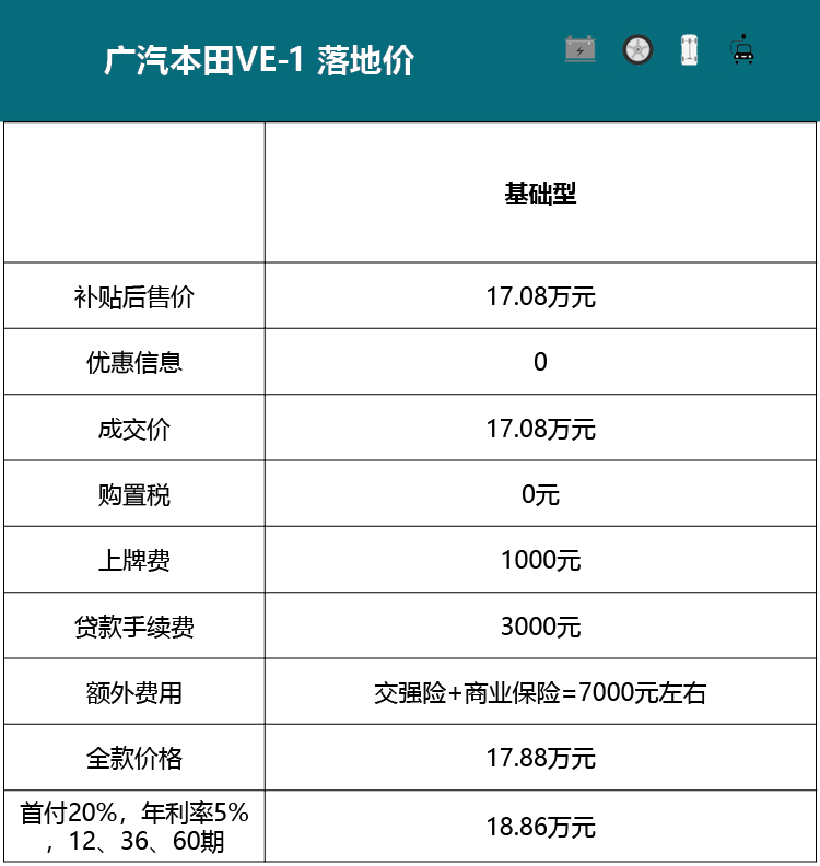 理念VE-1价格表