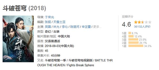 新版《天龙八部》开机被吐槽,网友:史上最丑的乔峰和段誉
