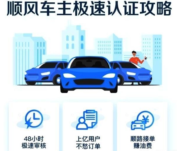 滴滴“劲敌”已经出现，有阿里作为靠山，网友：有好戏看了！