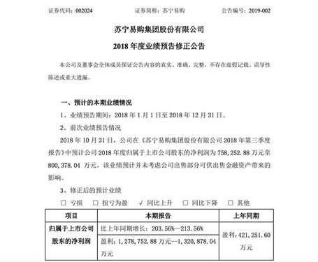 苏宁易购上调2018年度业绩预告：预计盈利127亿至132亿元