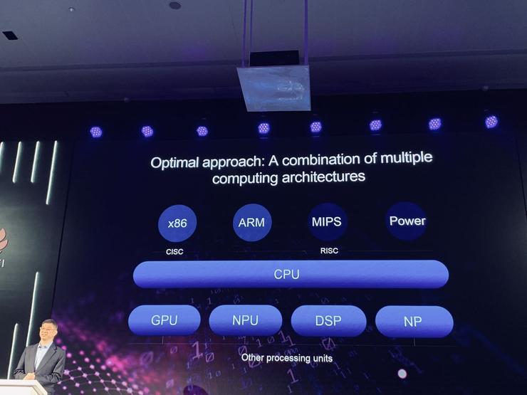 X86 当道，华为「鲲鹏」能否展翅？