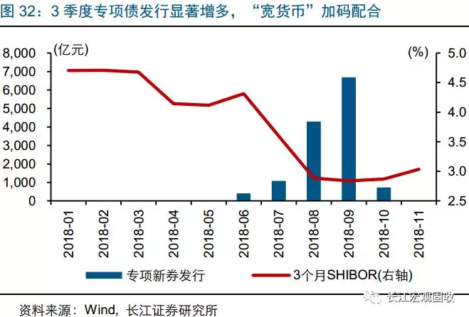 从业人口_东莞市统计调查信息网