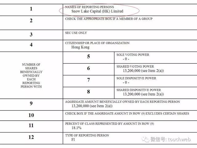 雪湖资本成易车第二大股东 传中升集团暂停与汽车之家合作